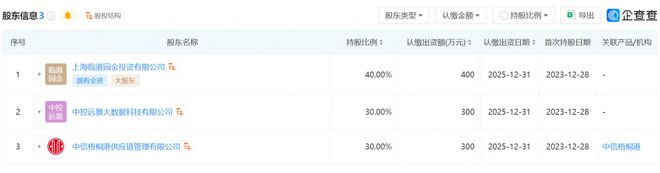 球速体育Welcome：2024年第一家！上海临港集团新成立供应链金融服务平台并成功签发首笔电子债权凭证(图1)