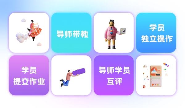企学宝三优学堂—让你了解企业内训的目的和意义(图4)