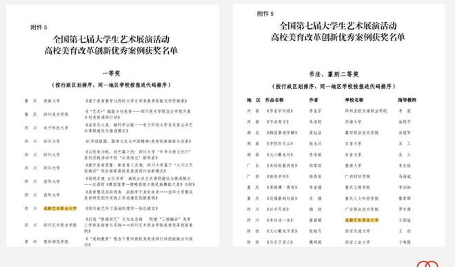 教育部公布评选结果成艺师生斩获两项大奖(图2)