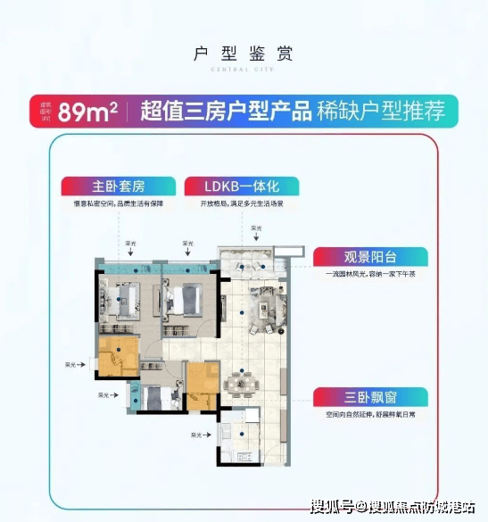 球速体育网站：合生中央城-合生中央城(广州)2024首页网站-户型图价格户型容积率(图5)