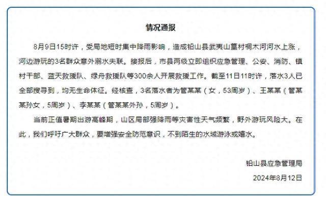 悲剧！4人遇难又是因此(图1)