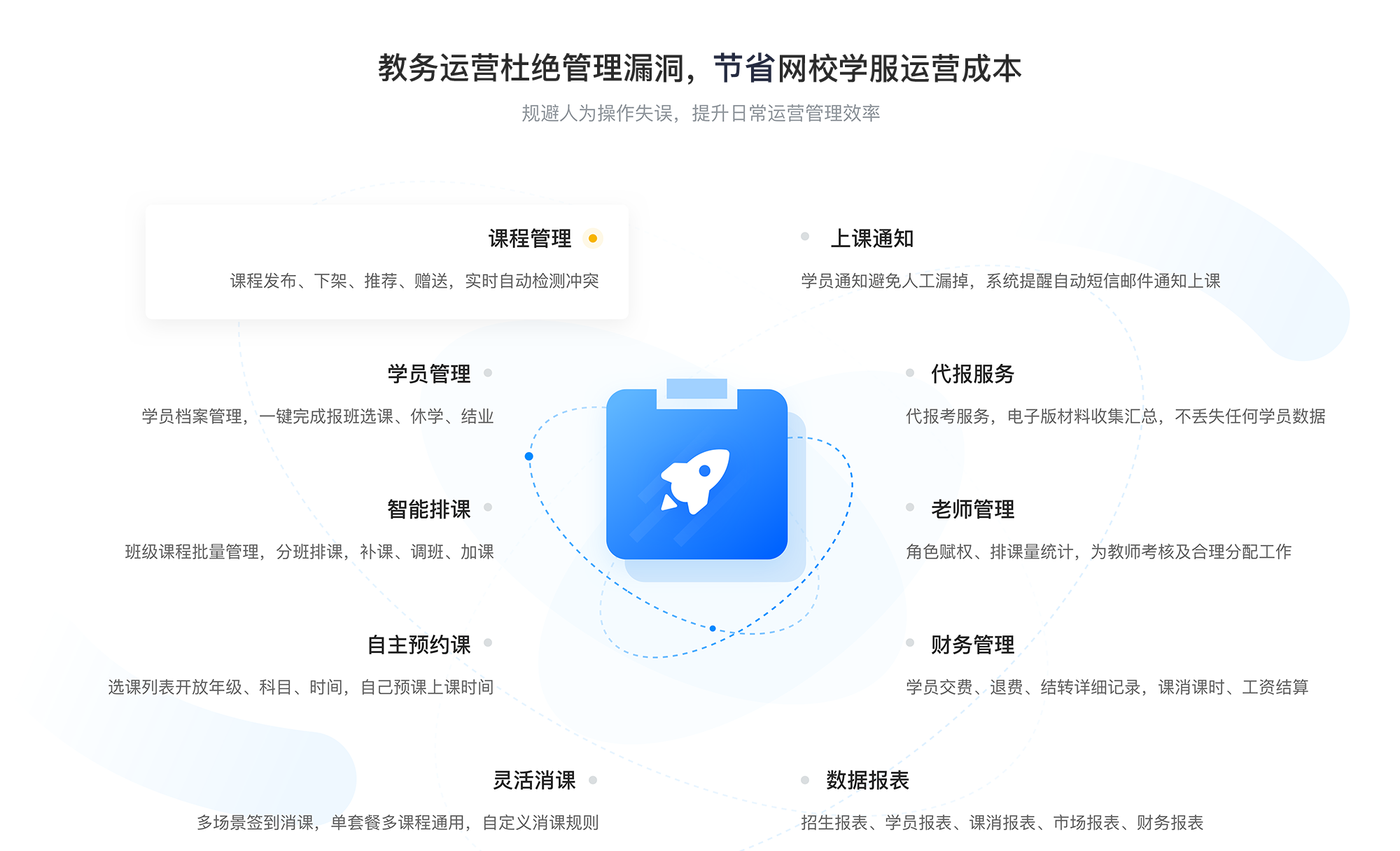 球速体育网站：网课平台-教学平台都有哪些-云朵课堂(图6)