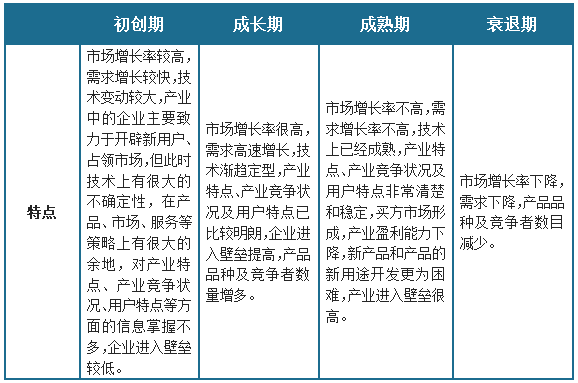 中国企业内训行业发展现状研究与未来前景分析报告（2024-2031年）(图1)