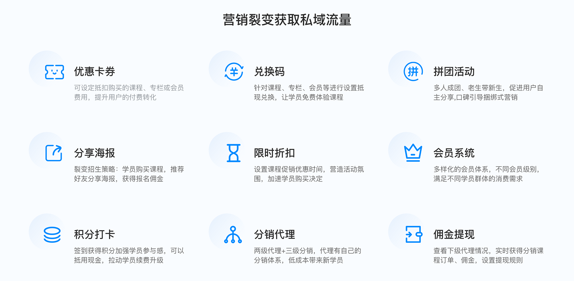 企业内训-企业员工线上培训平台推荐-云朵课堂(图5)