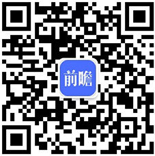 重磅！2024年中国及31省市智能银行行业政策汇总及解读（全）(图3)