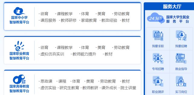 球速体育Welcome：推荐7个免费学习平台免费自学网站(图2)