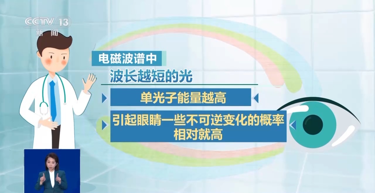球速体育Welcome：防蓝光、类纸屏……热销的护眼学习机真护眼还是“智商税”？(图9)