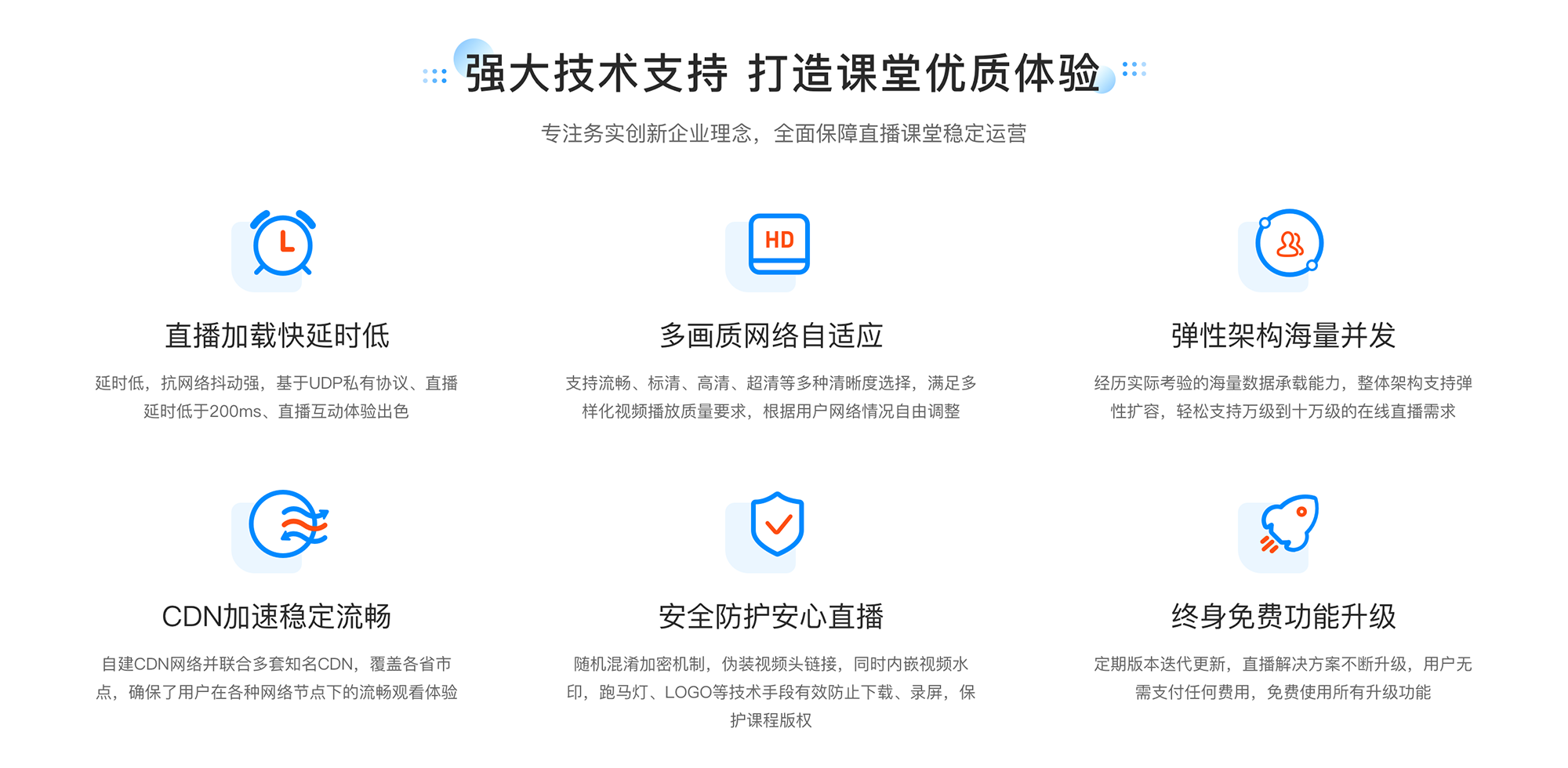 教育平台课堂_网上教育平台哪个好？(图2)