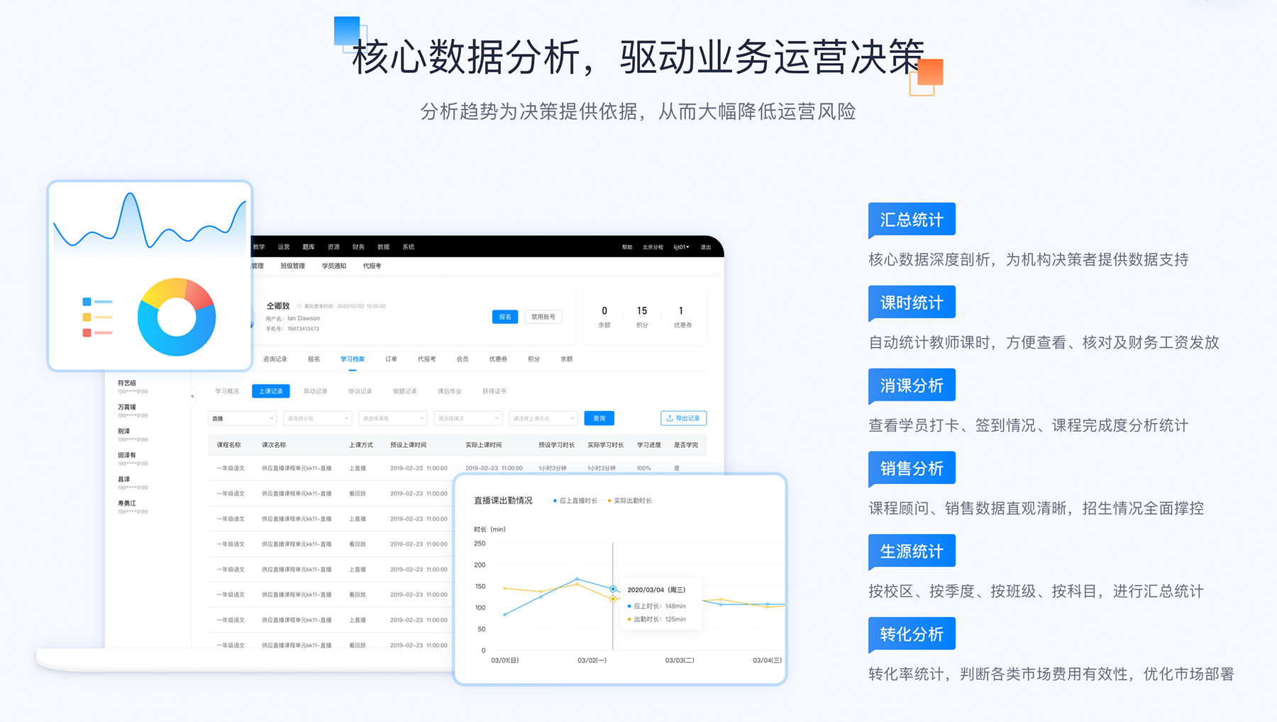 教育平台课堂_网上教育平台哪个好？(图5)
