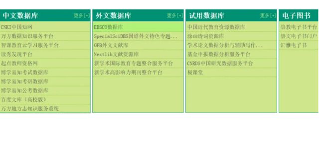 湖北师范大学好不好？硬件设施一流学习资源充足值得报考！(图4)
