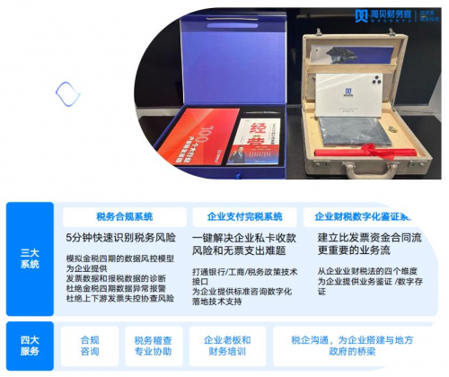 海贝财务官缤纷夏日活动总结(图3)