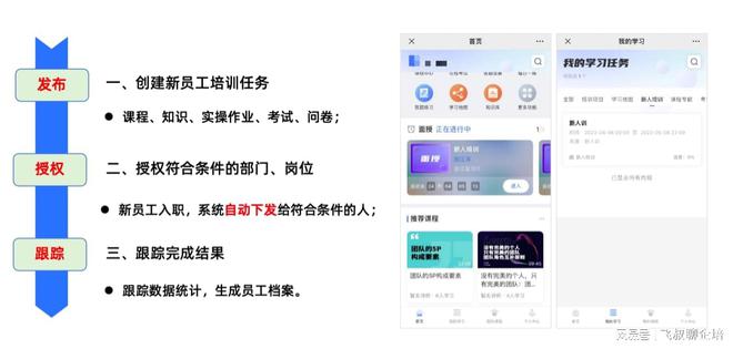 球速体育Welcome：如何在手机进行学习培训？企业如何搭建移动学习平台(图2)