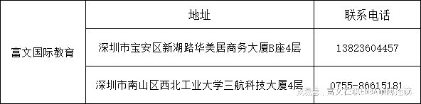 泰国格乐大学艺术学硕士如何申请(图1)
