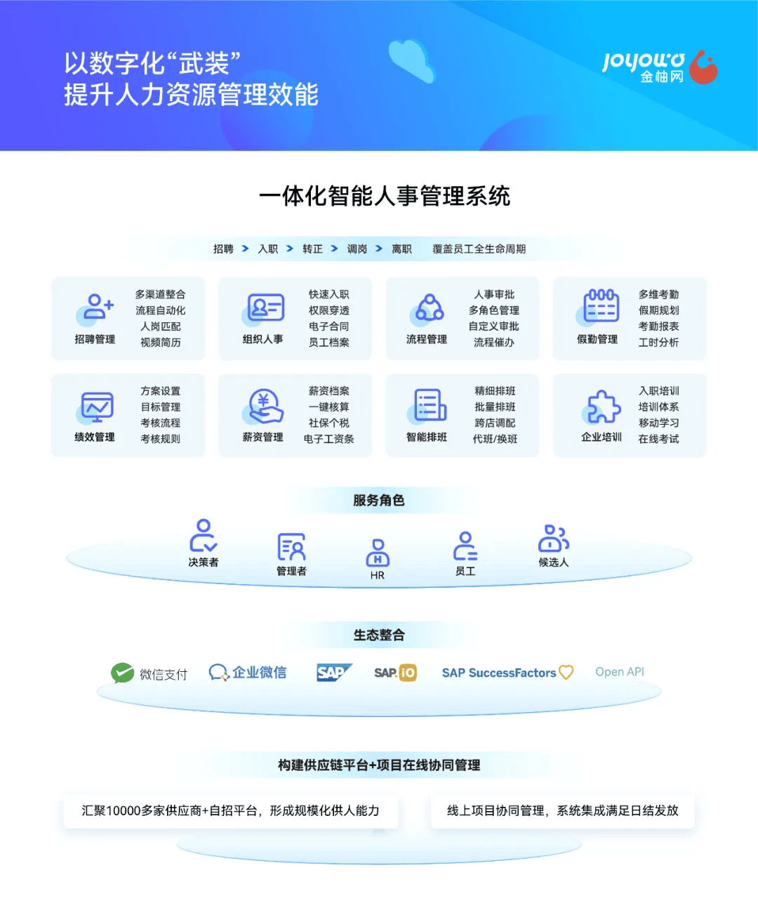 第七届进博会圆满收官金柚网帮助企业拓展在全球市场的深度与广度(图5)