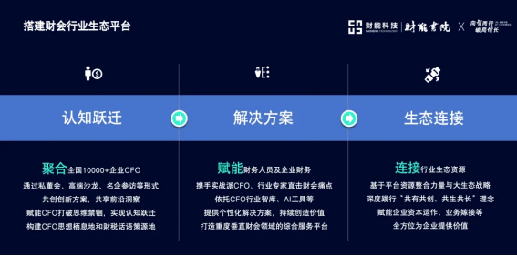 2024财能书院CFO年度论坛在北京盛大举行！(图3)