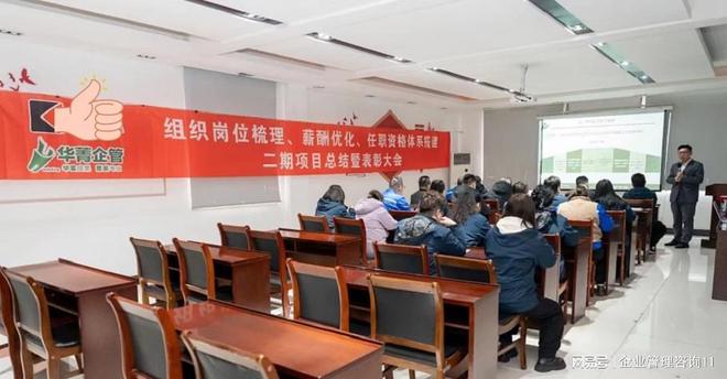 定制性内训咨询机构-以结果为导向-能支撑企业战略(图1)