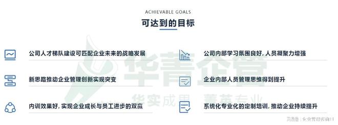 定制性内训咨询机构-以结果为导向-能支撑企业战略(图2)