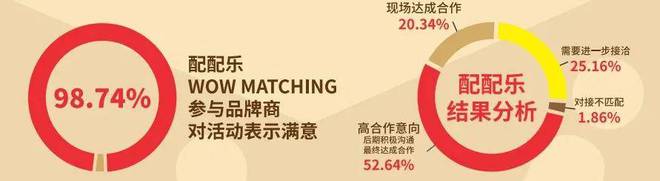 IPFM2024国际植物纤维纸浆模塑佛山展全产业链引领企业云集佛山(图6)