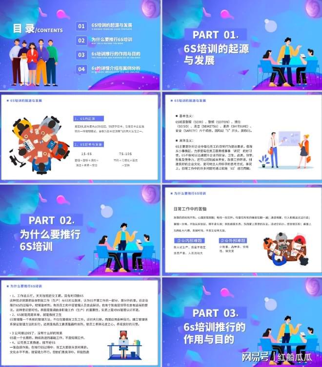 企业6S培训专题讲座‖PPT(图2)