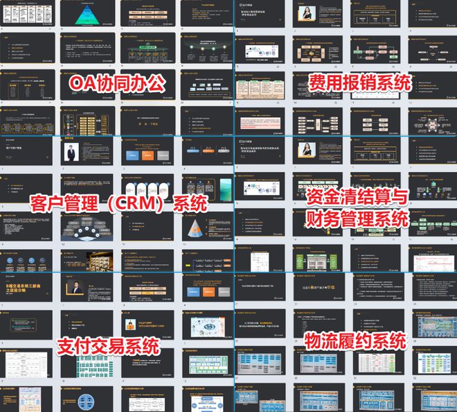 球速体育Welcome：1年经验转岗B端产品经理我是如何拿下40万年薪offer的？(图5)