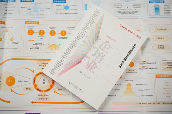 一书在手洞悉企培业的昨天、今天与明天(图2)