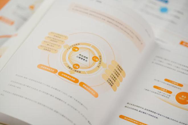 一书在手洞悉企培业的昨天、今天与明天(图6)