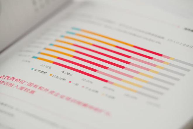 一书在手洞悉企培业的昨天、今天与明天(图5)