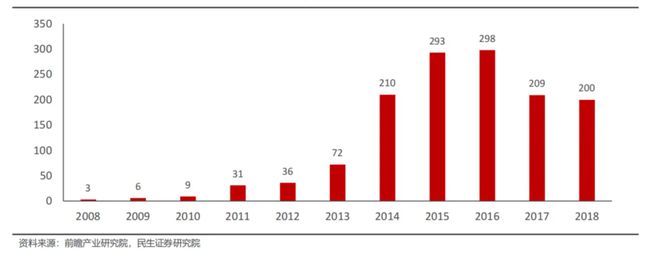 全球教育启示录(图12)