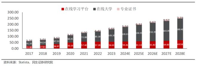 全球教育启示录(图3)