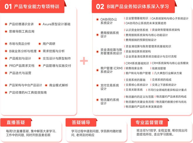 35岁重新拿到涨薪25%的offer真正的危机不是年龄！(图5)