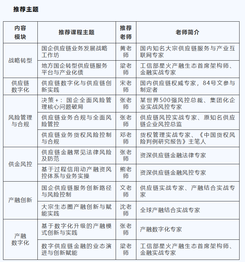 万联2025供应链领域培训与会议活动计划大公开！场景拓客＋资源链接＋品牌宣传走起！(图21)