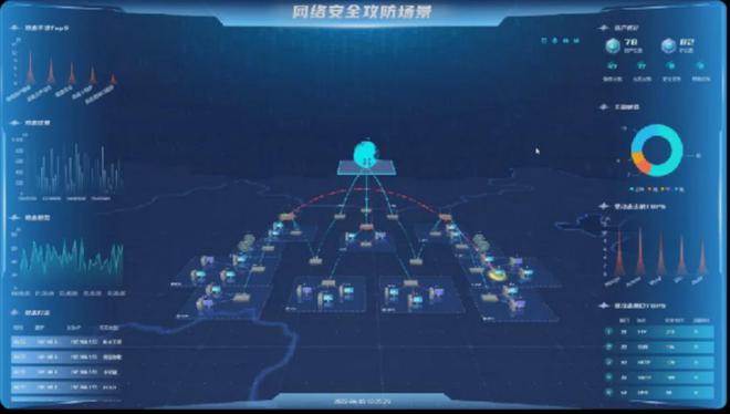 球速体育Welcome：山石网科-湘潭大学｜共建网安教育示范区(图3)