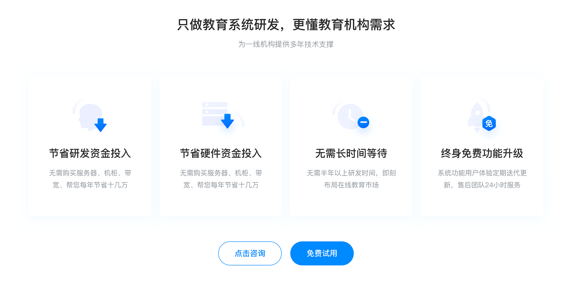 球速体育Welcome：网络课程学习平台-网络云平台免费网课(图1)
