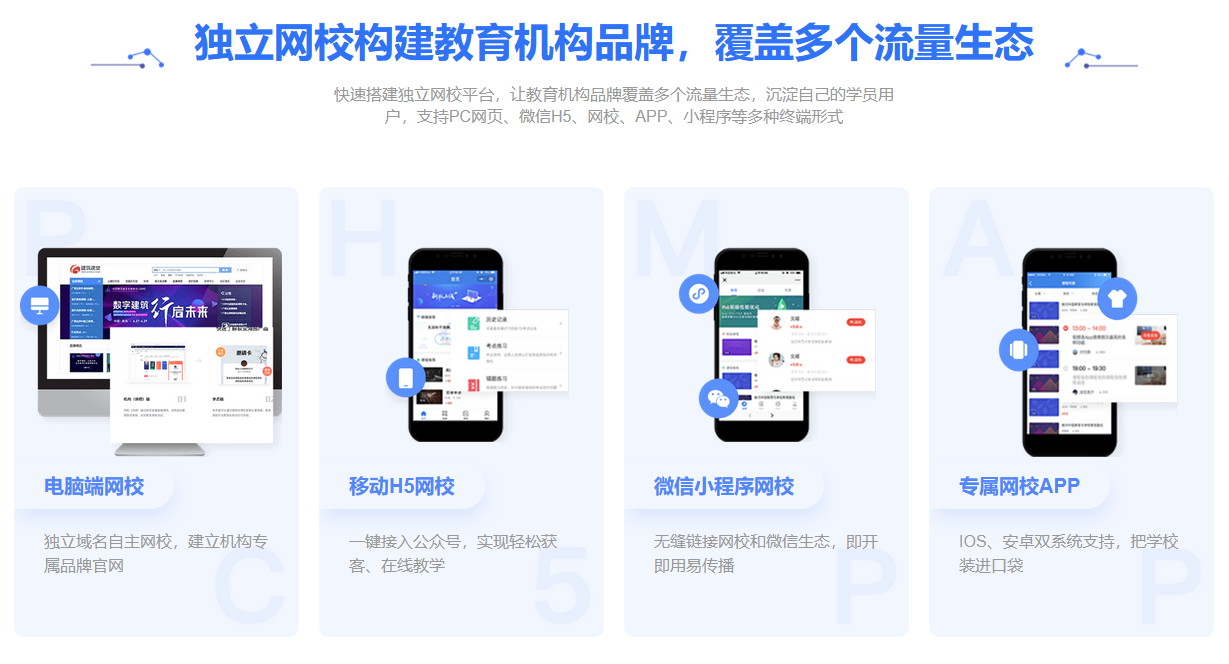 球速体育Welcome：网络课程学习平台-网络云平台免费网课(图6)