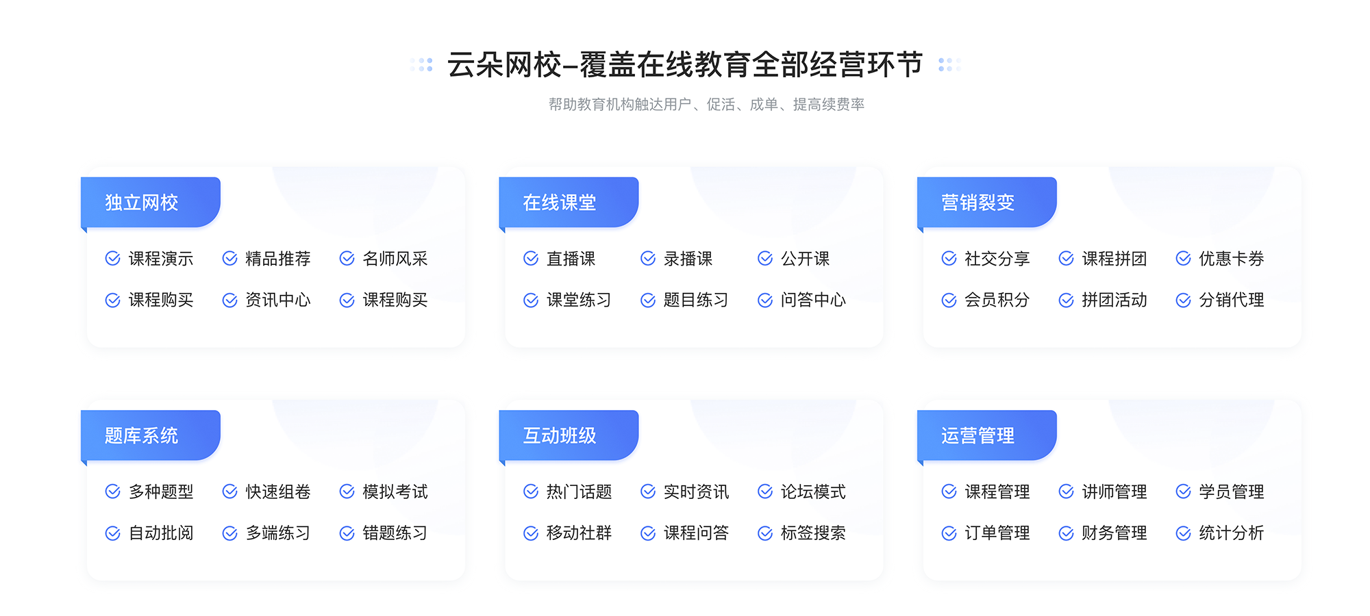 适合企业内训的平台有哪些-满足企业内训管理平台系统(图2)