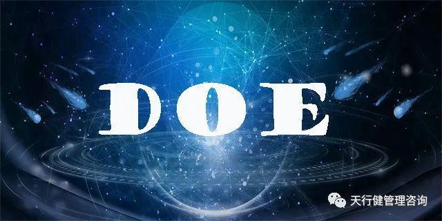 DOE（试验设计）在六西格玛设计（DFSS）中扮演什么角色？(图1)