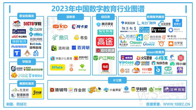 传智教育拟106亿收购优优汇联51%股份数字教育这一周(图2)