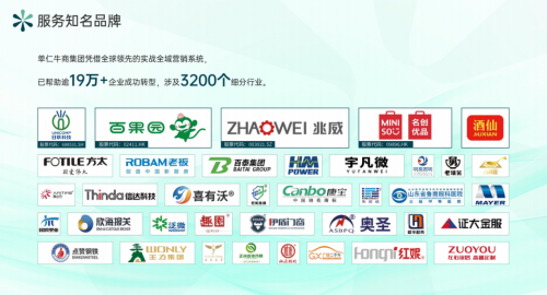 2025年企业短培训机构：单仁牛商集团助力中小企业全域营销转型(图5)