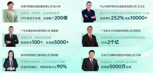 2025年企业短培训机构：单仁牛商集团助力中小企业全域营销转型(图3)