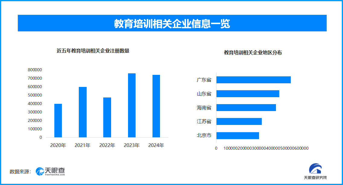 冰雪热与学习潮：全国中小学寒假时长差异下的区域经济活力(图2)