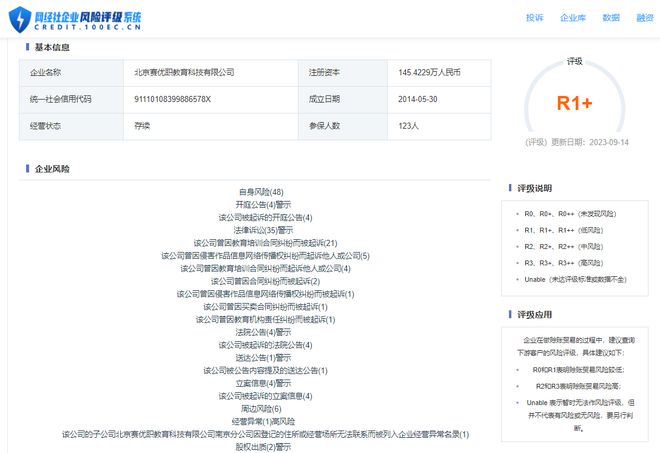 【电诉宝】“赛优教育”被指网站无法登录多次联系负责人无果(图3)