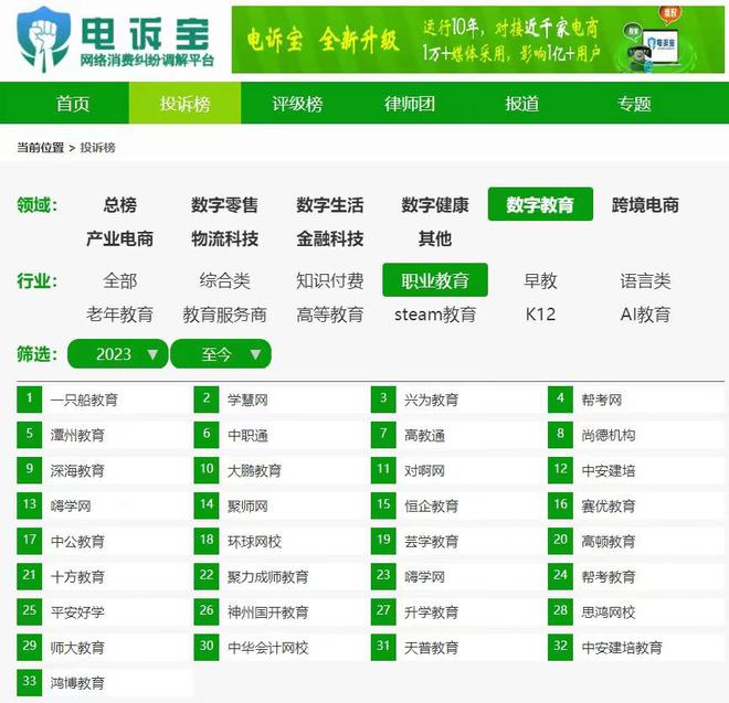 【电诉宝】“赛优教育”被指网站无法登录多次联系负责人无果(图5)