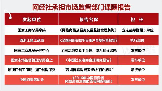 315大模型前瞻：如何看待“BOSS直聘”平台退款和诱骗陷阱？(图7)