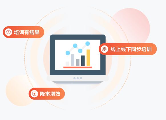 培训人都在用的管理工具：解锁企业高效培训运营的秘密武器(图9)