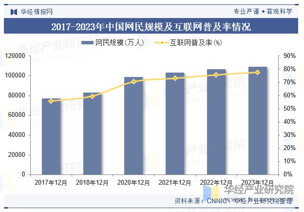 球速体育：2024年中国英语培训行业现状及趋势（产业链、市场规模及重点企业）「图」(图2)