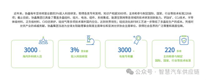 球速体育网站：协鑫集团-协鑫集成DOE试验设计内训圆满结束！202517-18(图2)