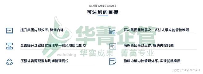 球速体育Welcome：比较优秀的内部管理体系咨询公司有哪些(图3)