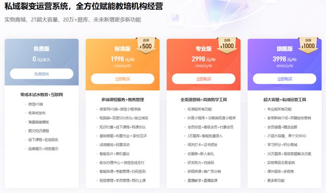 企业培训找不到好的教育机构？这里有答案!(图3)