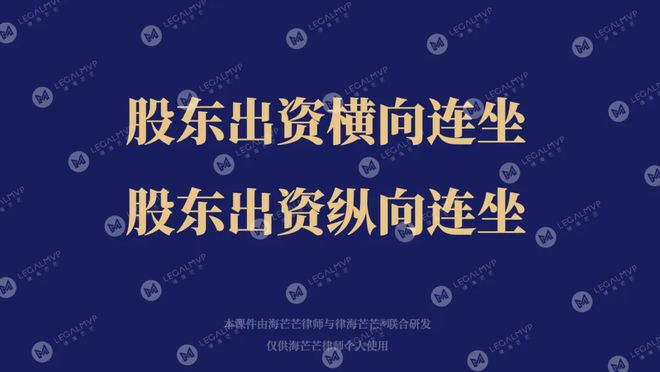 企业家必须知道的新《公司法》注册资本实缴下6大应对方案-LegalMVP课件模板(图3)
