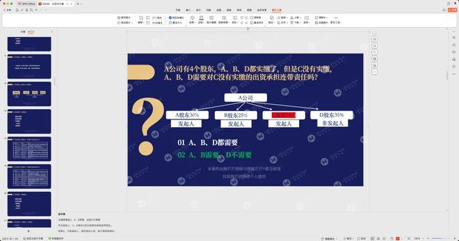 企业家必须知道的新《公司法》注册资本实缴下6大应对方案-LegalMVP课件模板(图8)